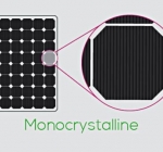 Tấm Pin Mặt Trời Monocrystalline - Dòng Pin Có Tỷ Lệ Hiệu Quả Cao Nhất Thị Trường